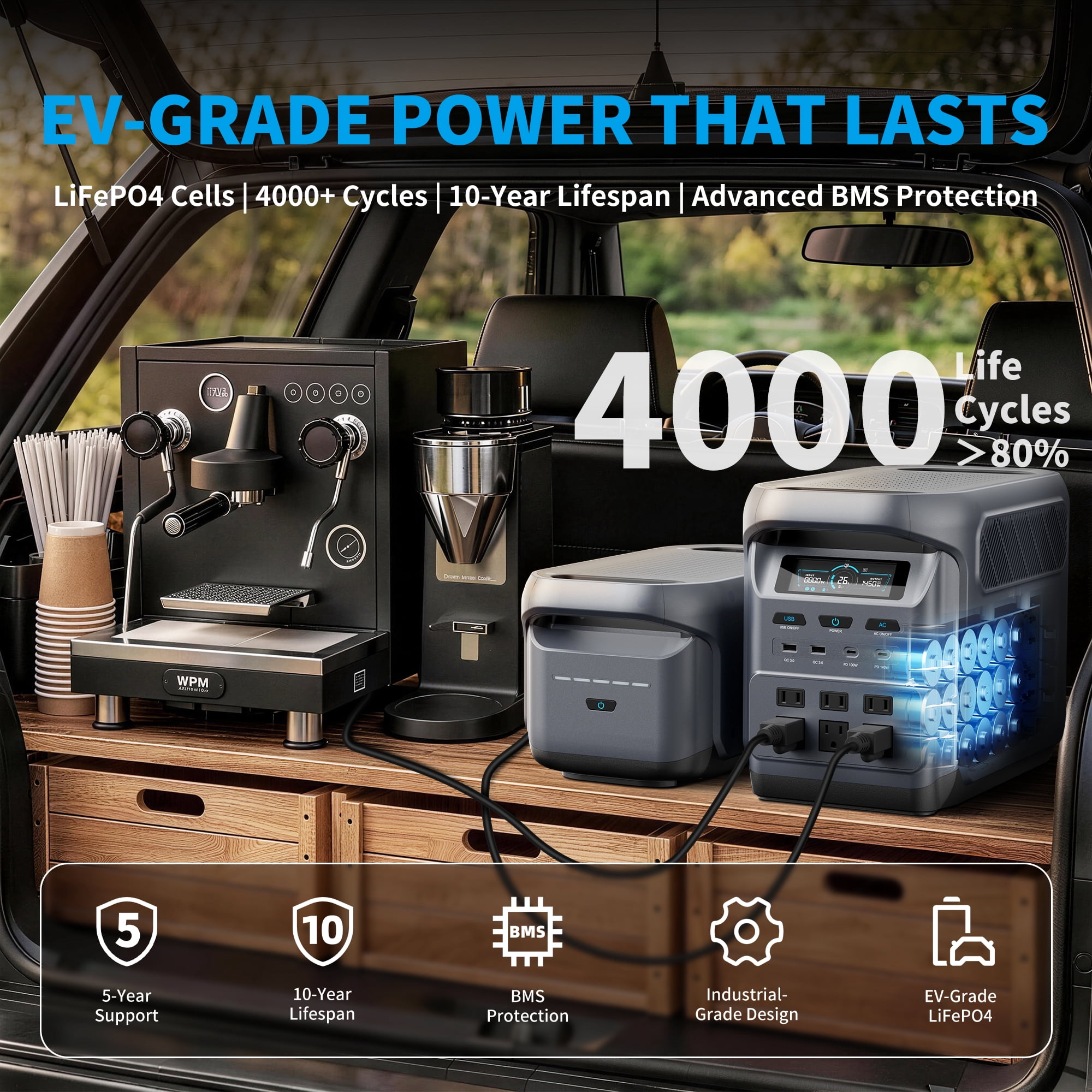 ABOK Elux1 1800W Solar Generator Kit with 400W Solar Panel, 1024Wh LiFePO4 Portable Power Station, 1000W Solar Input for RV & Home Backup