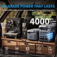 thumbnail image 4 of ABOK Elux1 1024Wh Portable Power Station with 200W Solar Panel & 500W DC-DC Charger, 1800W LiFePO4 RV Power System for Off-Grid Travel, 4 of 12