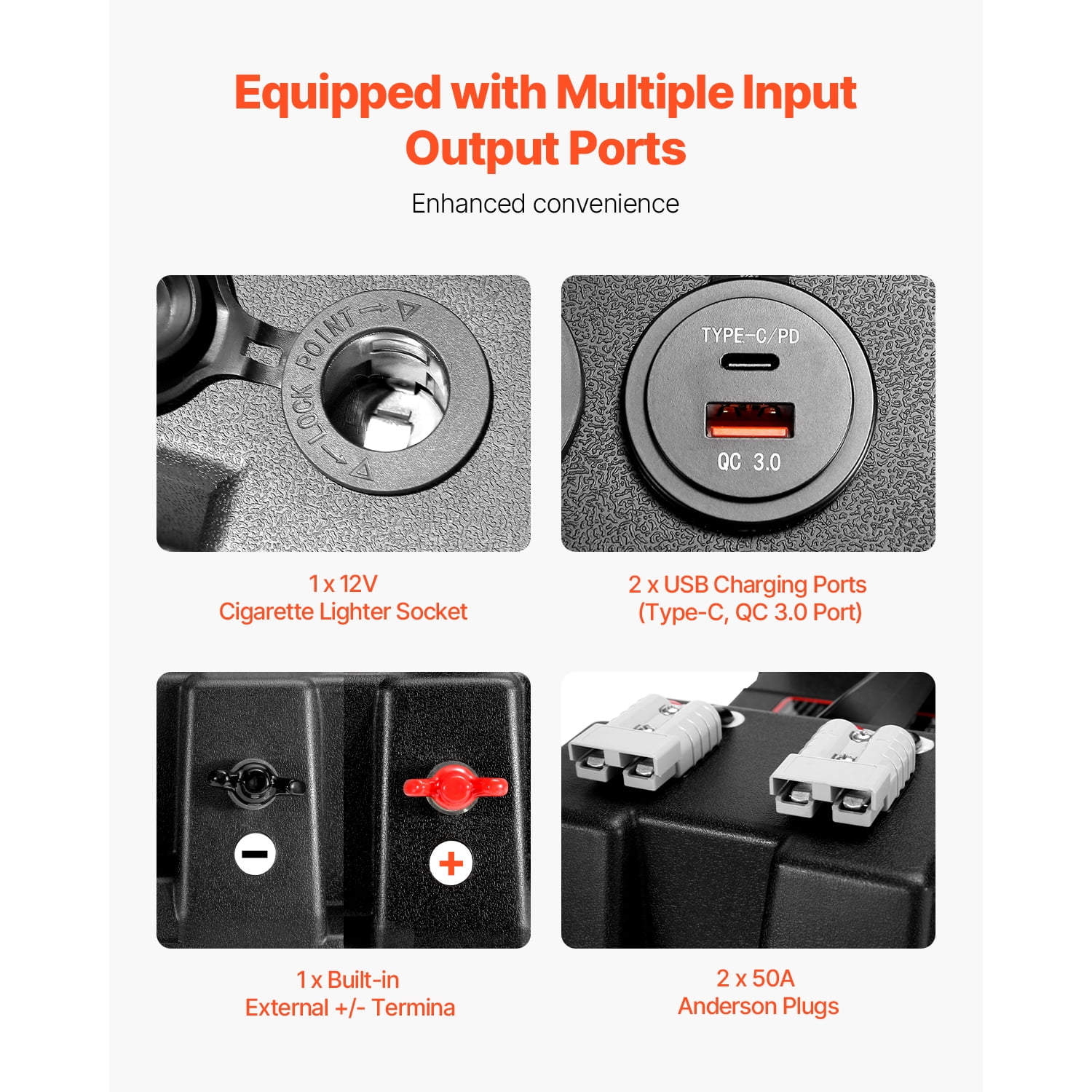KFFKFF Battery Box for Group 24/31, Compatible with 12V/24V/36V Marine Batteries, Durable PP Shell with Dual Straps, Smart Design for Trolling Motors, Marine Use, RVs, and Solar Panels