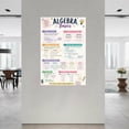 Algebra Basics Poster Solving Equations Educational - Walmart.com