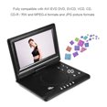 thumbnail image 2 of Fonction de Décodage DOLBY et DTS Intégrée, Lecteur DVD Support Rotatif Carte Sd/mmc/usb, pour Extérieur pour Voiture, 2 of 8