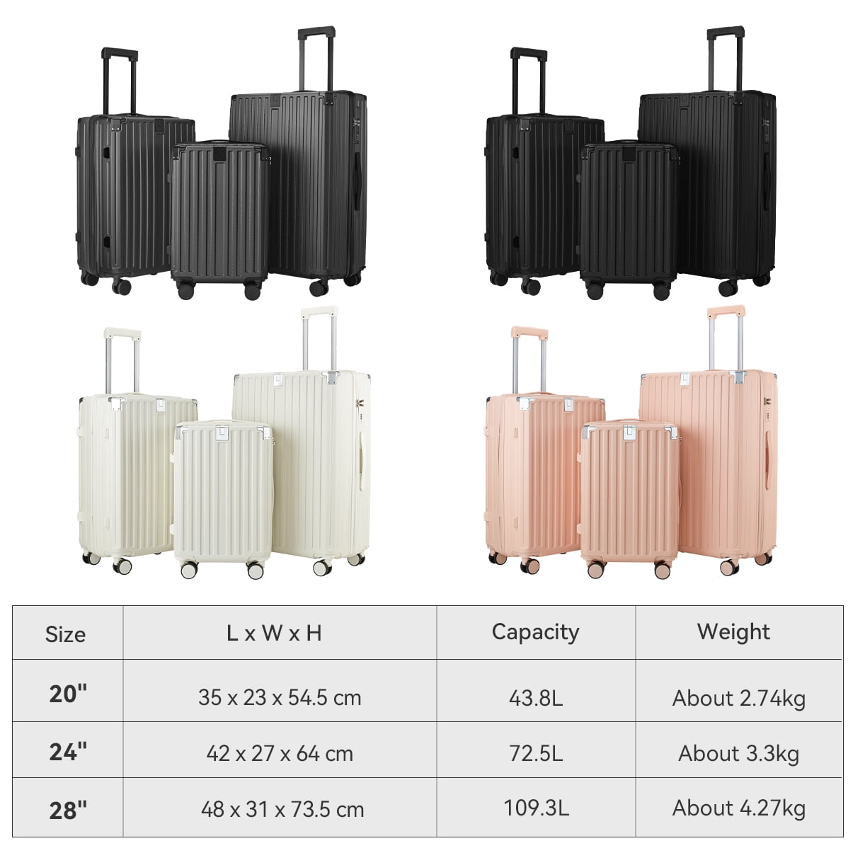 PC+ABS 3-Piece Business Luggage Set with USB Lock, 20"/24"/28" Spinner Suitcases, Silent Wheels, Mature Business Design for Professional Travelers