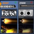 thumbnail image 4 of Barra de luz LED Nilight de 11" con 26 LED ámbar, haz combinado spot y flood, 4 of 9