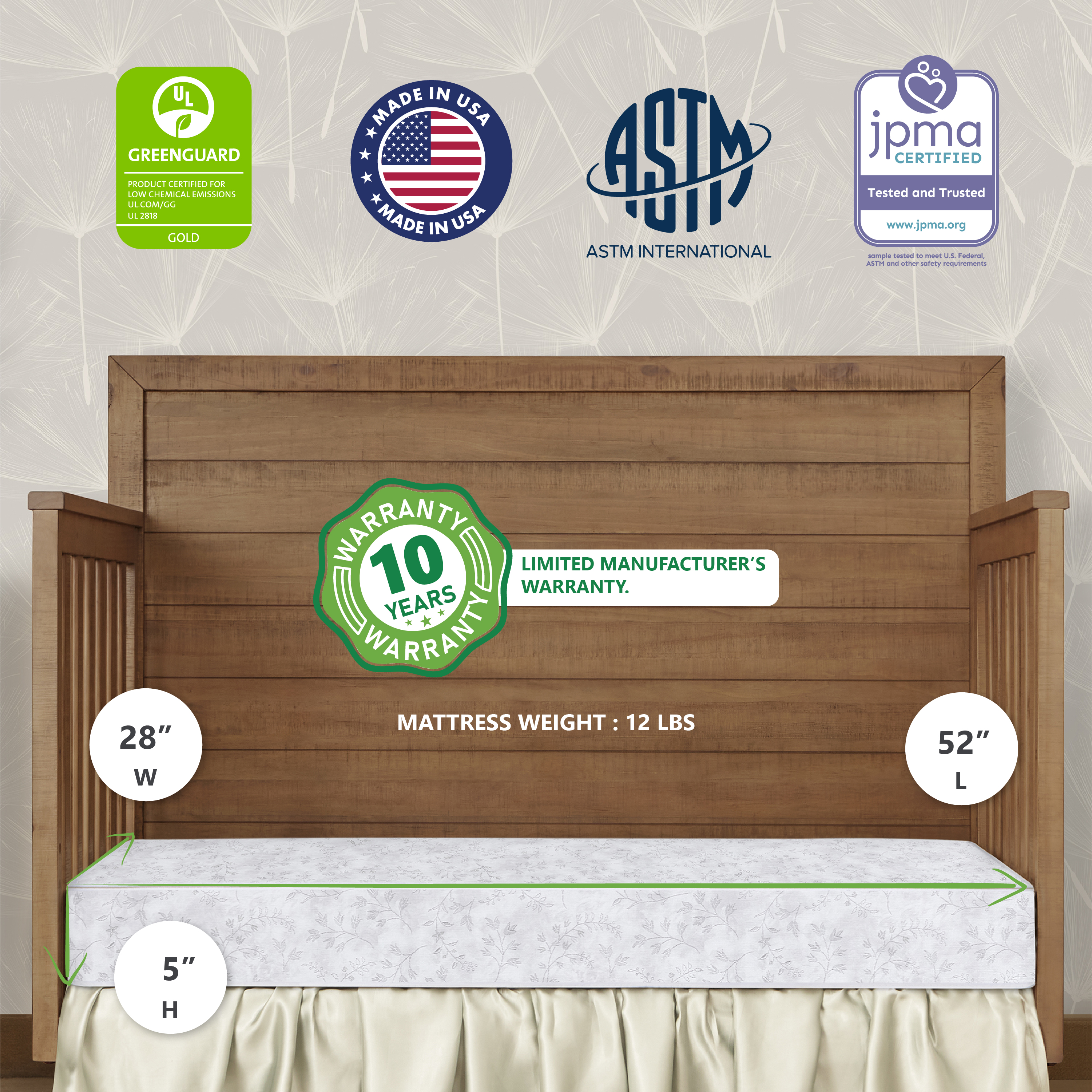 Dream on Me Twinkle 5" 88 Coil Crib & Toddler Mattress, Morning Mist Floral, Greenguard Gold Certified - image 3 of 16