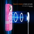 thumbnail image 4 of Allytechgroup iPhone 17 Pro Max Case Magnetic, Compatible with Magsafe & Car Mount Adjustable Stand Ring Holder Heavy Duty Shockproof Anti-Scratch Matte Phone Case for iPhone 17 Pro Max, Rose, 4 of 8