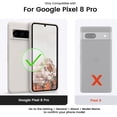 thumbnail image 6 of Designed for Pixel 8 Pro Case, [Military-Grade Drop Protection][Anti-Scratch Microfiber Lining] Silicone Slim Thin Shockproof Phone Case for Google Pixel 8 Pro 6.7 inch (Stone), 6 of 12