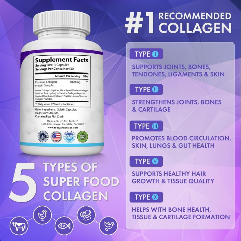 Magnesium Complex 1000mg | 8 Elemental Magnesium for Maximum Absorption | Supports Restful Sleep, Bones, Muscle & Immune Health | 90 Capsules