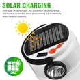 thumbnail image 2 of Lámpara LED Solar para acampar impermeable colgante USB recargable para equipos al aire libre JShteea Para estrenar, 2 of 9