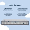 thumbnail image 3 of Serta 12.5" King Mattress, Classic Clarks Hill Ltd Plush Euro Top, Innerpring Adult Mattress, King Size Mattress, Adult Mattress, 3 of 8