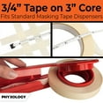 thumbnail image 5 of Phyxology Supply Pro-Grade 3/4 in Masking Tape, No Residue, 60 Yards, 5 of 5