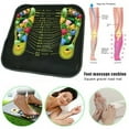 thumbnail image 3 of EASTIN Tapis d'Acupression Coussinet Masseur Réflexologie Marche Pierre Pied Marche Tapis de Massage, 3 of 8