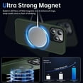thumbnail image 6 of Entronix Magnetic Heavy Duty Case for iPhone 13 Pro, Sturdy Shockproof Matte Back Cover, Green, 6 of 7