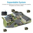 thumbnail image 4 of Solar Driveway Alarm Wireless Outside 1800ft Range, Outdoor Motion Sensor & Detector Driveway Alert System with Rechargeable Battery/Weatherproof/Mut, 4 of 8