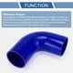 thumbnail image 4 of Azul 90mm, 4 of 7