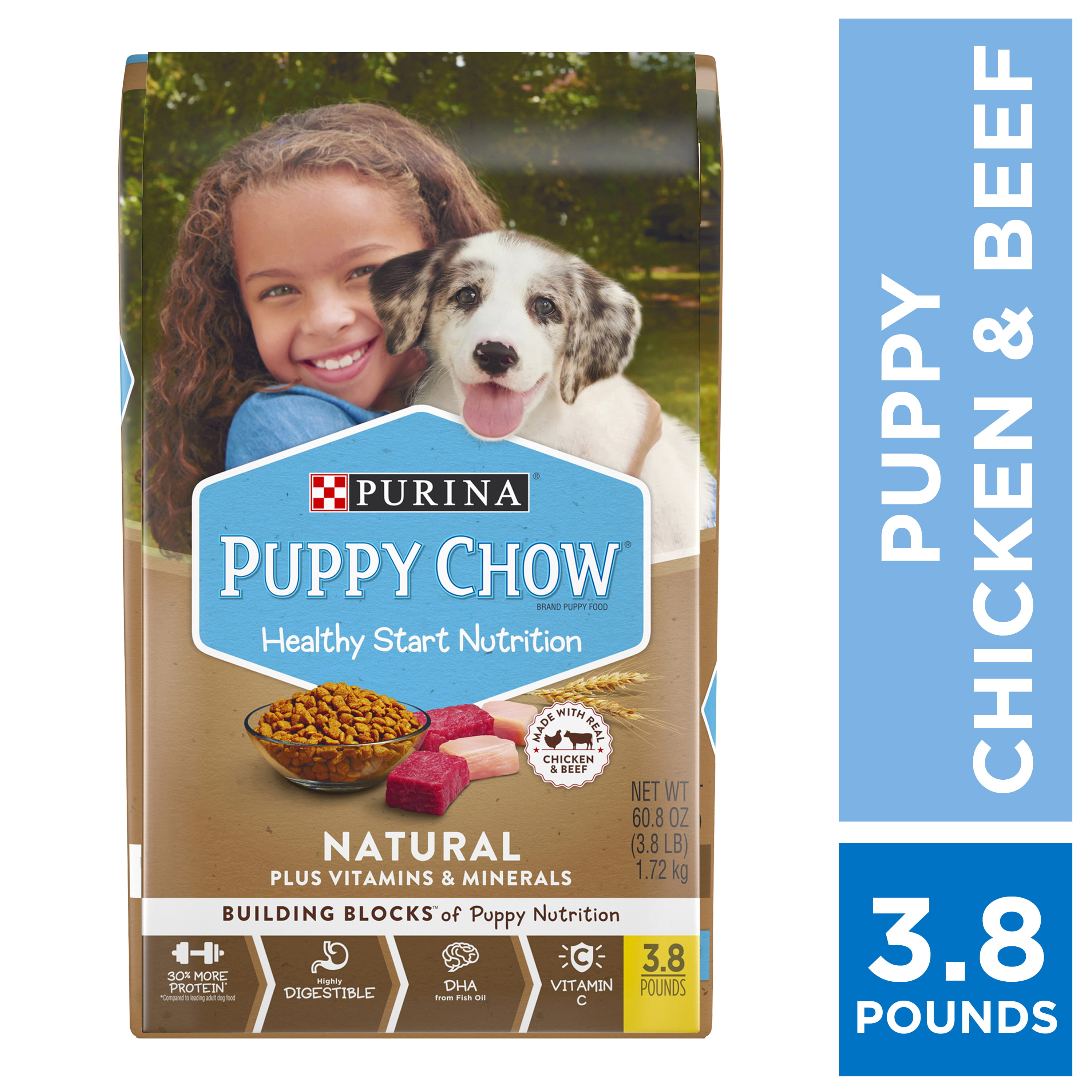 affordable puppy food