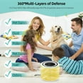 thumbnail image 4 of 2 Pack Core 300 True Hepa Replacement Filter For LEVOIT Core 300 and Core 300S Air Purifier, 3-in-1 Core 300 Pet Allergy Filter Efficiency Activated Carbon Filtration System, Core 300-RF-PA, 4 of 8