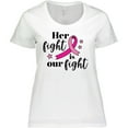 thumbnail image 3 of Inktastic Breast Cancer Awareness Her Fight is Our Fight Women's Plus Size T-Shirt, 3 of 5