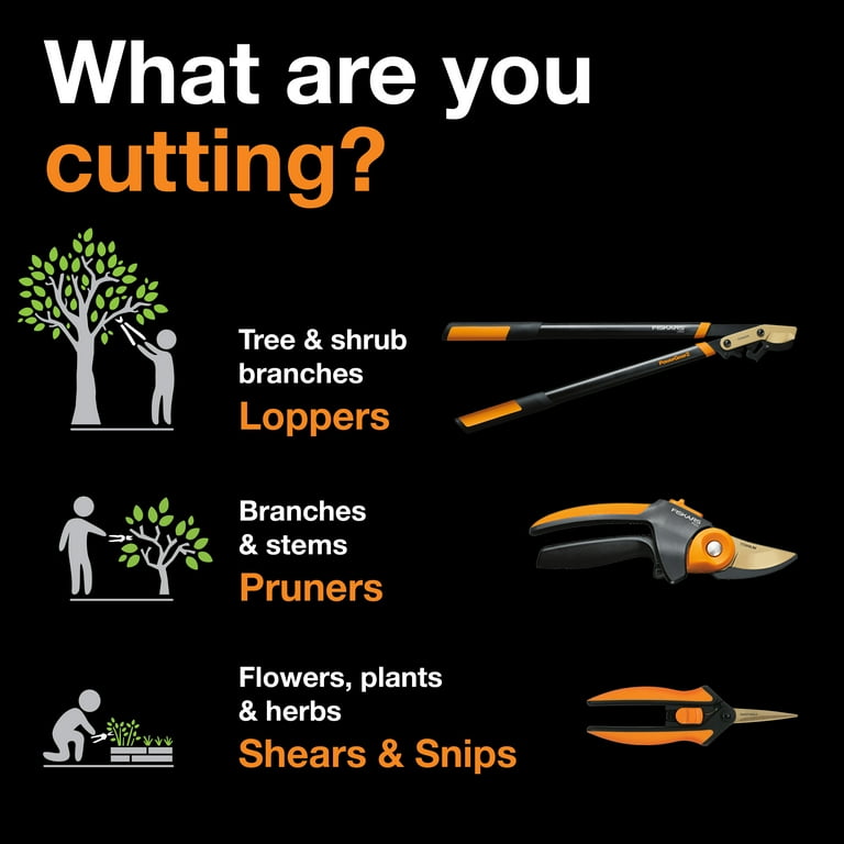 Free Shipping! Fiskars PowerGear2 Titanium Tree Lopper 32 Inch