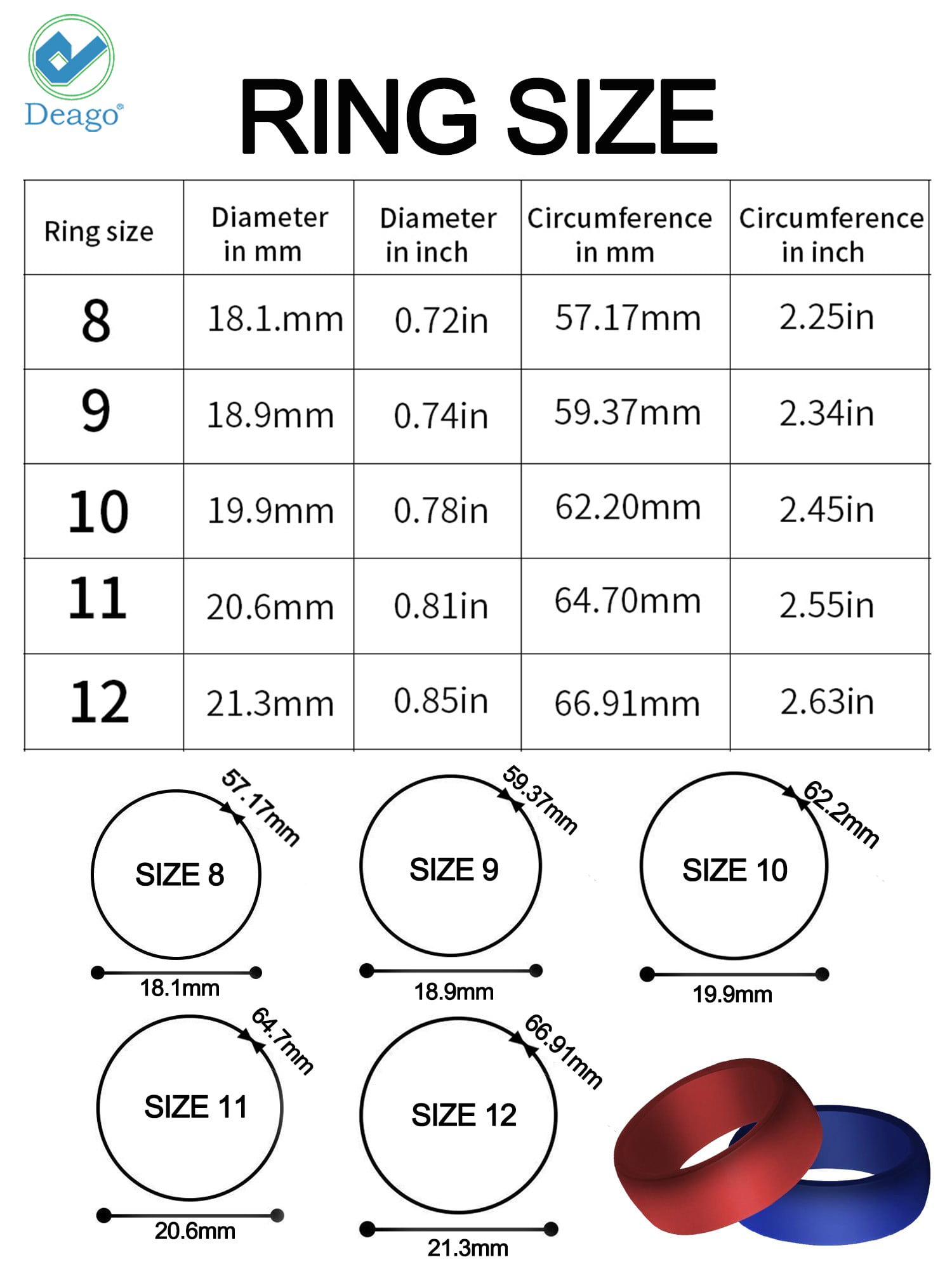How to Read a Ring Size Conversion Chart | Ecksand Stories