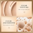 thumbnail image 4 of Fine Art Three Color Concealer Full Face Concealer Foundation 10.5g, 4 of 6