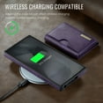 thumbnail image 5 of Allytechgroup Wallet Case for Samsung Galaxy S22, PU Leather Wallet Case with Detachable Cards Holder Kickstand Support Wireless Charging Shockproof Protective Bumper for Women Men, Purple, 5 of 11