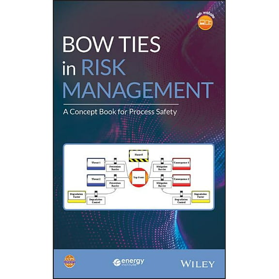 Bow Ties in Risk Management: A Concept Book for Process Safety (Hardcover)
