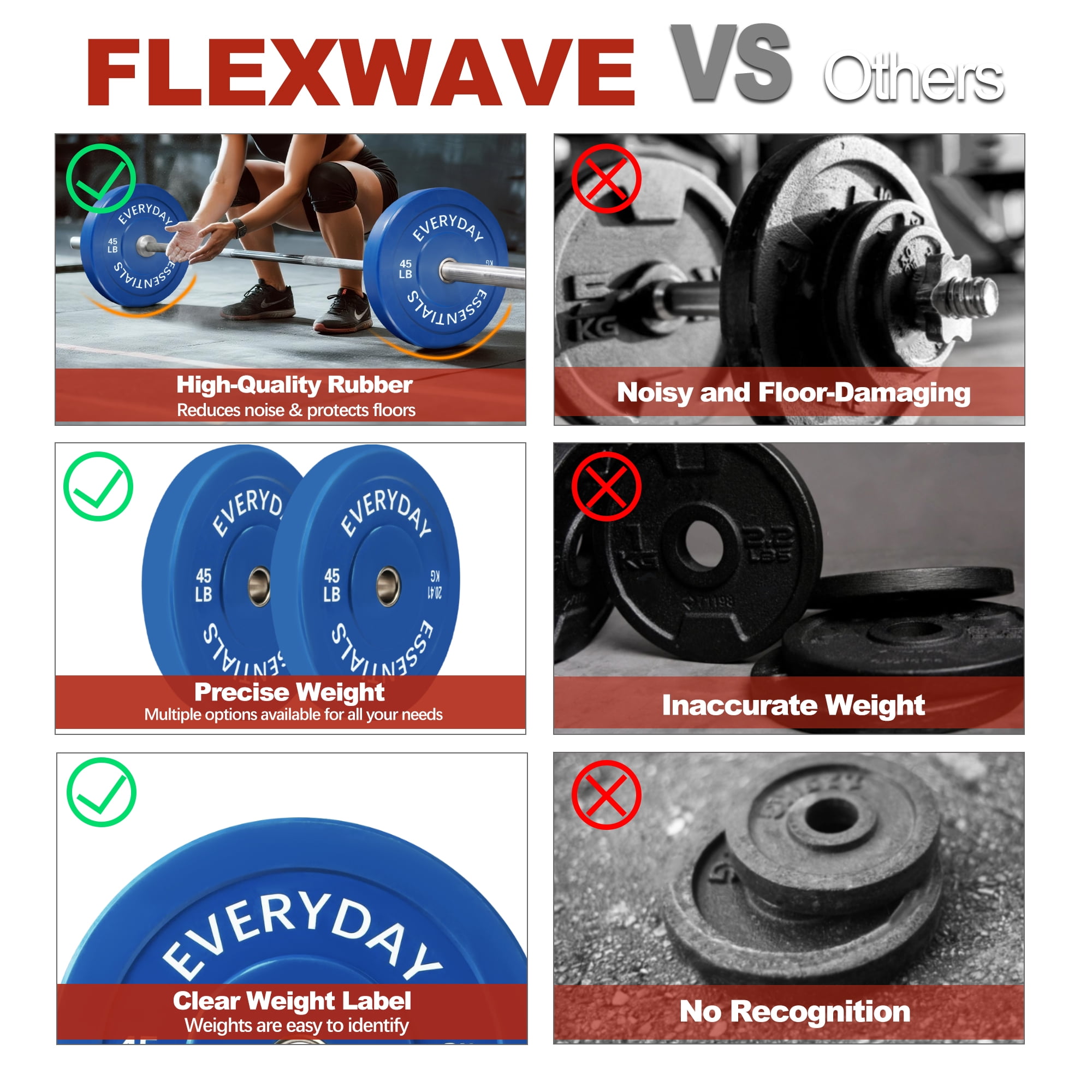 FlexWave Bumper Weight Plates, 45 lb Pair, Colored, 2-Inch Hole
