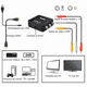 thumbnail image 4 of Adaptador De Convertidor De Audio Y Vídeo Tv Hdmi A Rca 1080 Bloosom Negro, 4 of 4