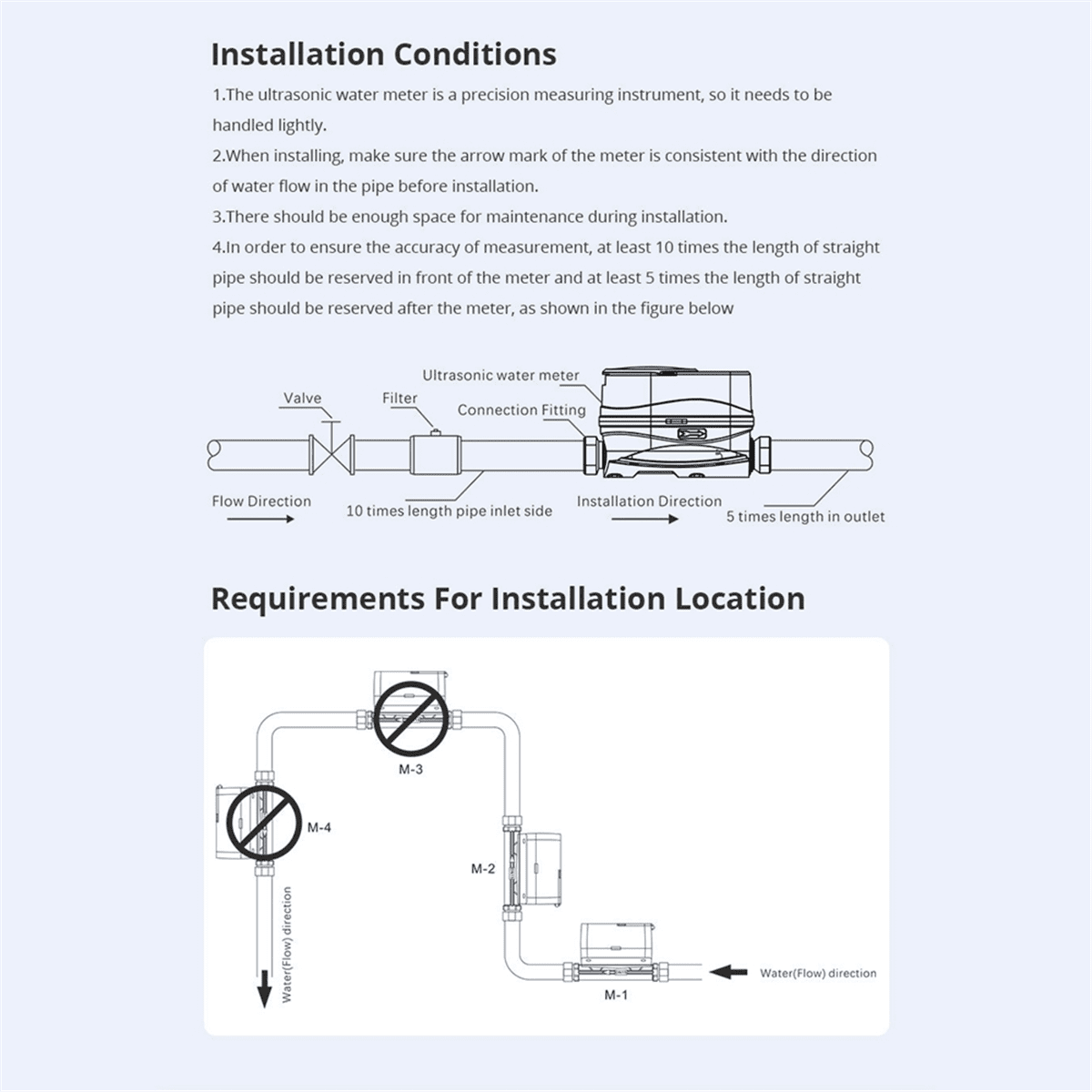 Tuya Zigbee Ultrasonic Water Meter DN20 with Valve LCD Display Water Quantity Flow Consumption Measure IP68 Waterproof,1 x Ultrasonic Water Meter kit