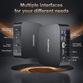 thumbnail image 6 of Mini PC, AMD Ryzen 7 7730U 8C/16T Up to 4.5GHz, 16GB Onboard LPDDR4X, 512GB M.2 SSD, Triple 4K Display, WiFi6 BT5.2, Windows11 Pro, 6 of 8