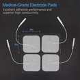 thumbnail image 1 of Electrode Pads, 20pcs, 2x2, Unit Replacement Pads For Electrotherapy, Ems Muscle Stimulation Machine, Reusable, 1 of 4