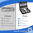 thumbnail image 4 of Camping Utensils Picnic Set Person with Carrying Case Camping Cutlery with Spoon Fork Knife Plate Clip Camping Utensils Kit for Picnic/Traveling/Barbecue, 4 of 7