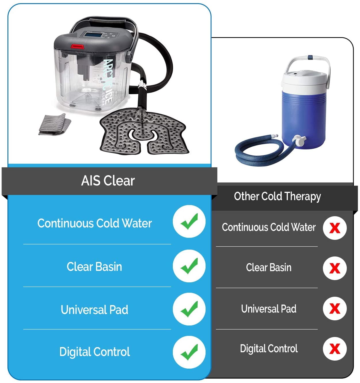 Arctic Ice Clear – Cold Water Therapy Machine with Cold Cubes