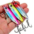 thumbnail image 2 of 5pcs Fishing Lure Set Offshore Angling Trolling Boat Fishing Artificial Bait Kit Simulated Fishing Bait Fishing Accessory, 2 of 5