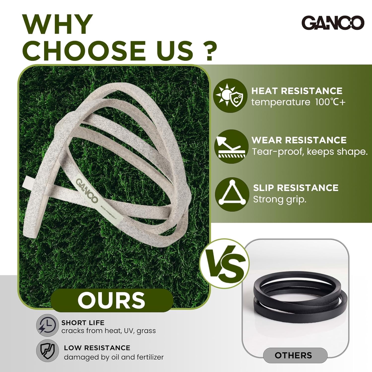 GANCO M144044 Drive Belt Replace John Deere Lawn Mower Parts Compatilbe with John Deere X300 X320 LT160 LT180 LT150 LT190 Tractors, 1/2 Inch x 91.9 Inch Mower V-Belt