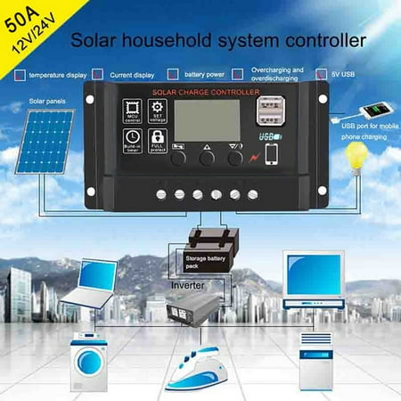 

50A Solar Panel Controller Battery Charge Regulator 12V/24V Auto With Dual USB