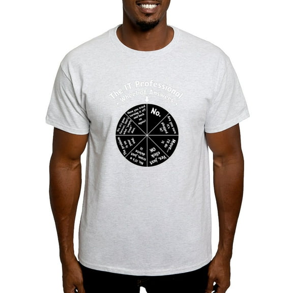 CafePress - IT Response Wheel T Shirt - Men's Classic Graphic T-Shirt