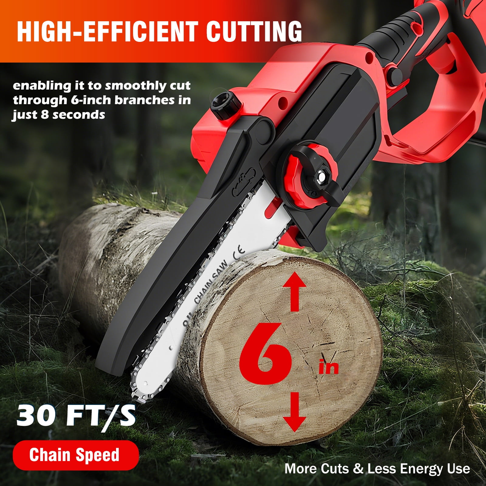 CATGOOD MIni Chainsaw, 6 Inch & 8 Inch Portable Electric Chainsaw for Tree Branches，Best Gifts for Dad，Husband
