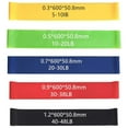 thumbnail image 4 of HLONK Set of 5 Resistance Bands Loops Exercise Pilates Rubber, 4 of 4