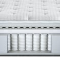 thumbnail image 4 of Beautyrest Silver BRS900-C Plush Mattress, 4 of 10