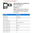 thumbnail image 2 of Radio Installation Kit - Compatible with 2009 - 2011 Ford F-150 2010, 2 of 2