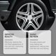 thumbnail image 5 of Spray brillante para neumáticos de coche Homonth, 5 of 10