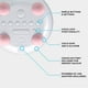 thumbnail image 5 of Reloj despertador LittleHippo Mella Kids Sleep Trainer, color rosa, 5 of 7