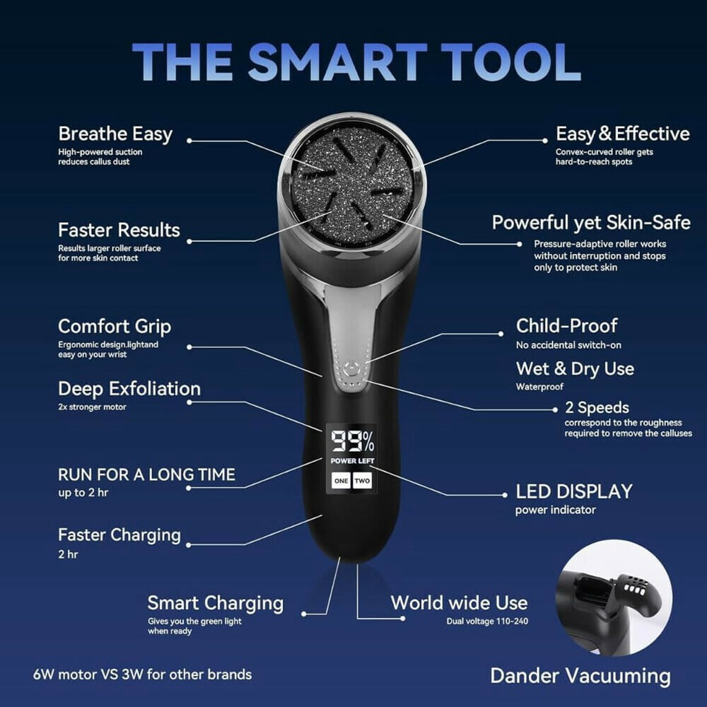 LineYDI All-in-One Electric Pedicure Tool Professional Foot Grinder with Vacuum Suction, 3 Abrasive Heads & Automatic Dead Skin Removal