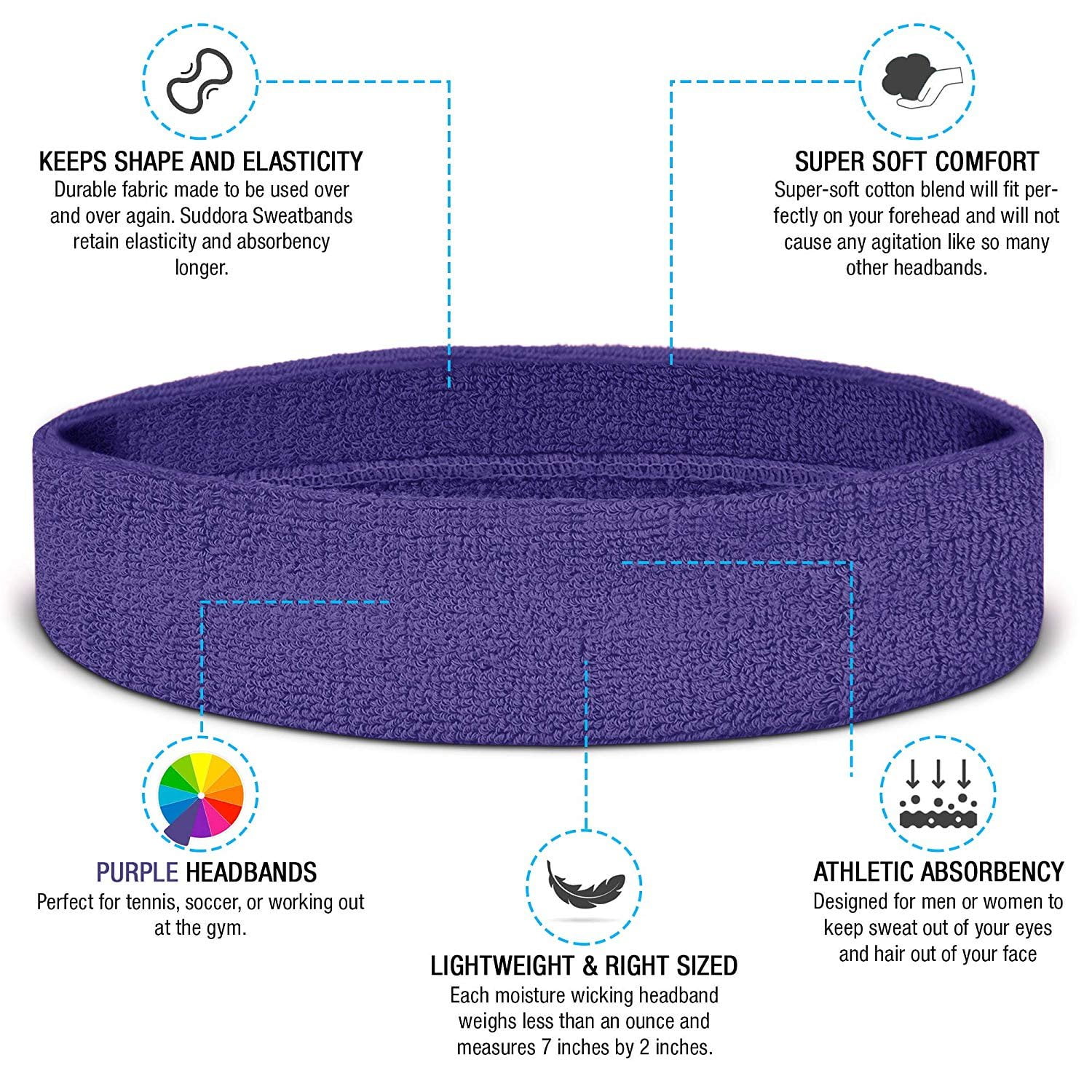 Headband Wristband Set, White Purple Headband and Wristband Set for Face  Washing - Running, Basketball, Exercise Sweat Bands Headbands and  Wristbands for Face Washing Jikiaci : : Sports & Outdoors