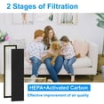thumbnail image 2 of 4+10FLT5000 Replacment Filter C is Combined by HEPA Activated Carbon Material,Compatible with Air Purifier AC5000, AC5000E, AC525, 2 of 6