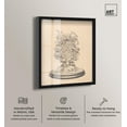 thumbnail image 2 of Preserved Memory Shadowbox Print Vintage Art by Art Remedy, Black Frame, 16 x 20, 2 of 6