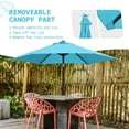 thumbnail image 6 of Autlaycil 7.5 FT Patio Umbrella, Push Button Tilt Market Umbrella, Crank and Sturdy Ribs for Garden, Deck, Backyard, Pool, Blue, 6 of 8