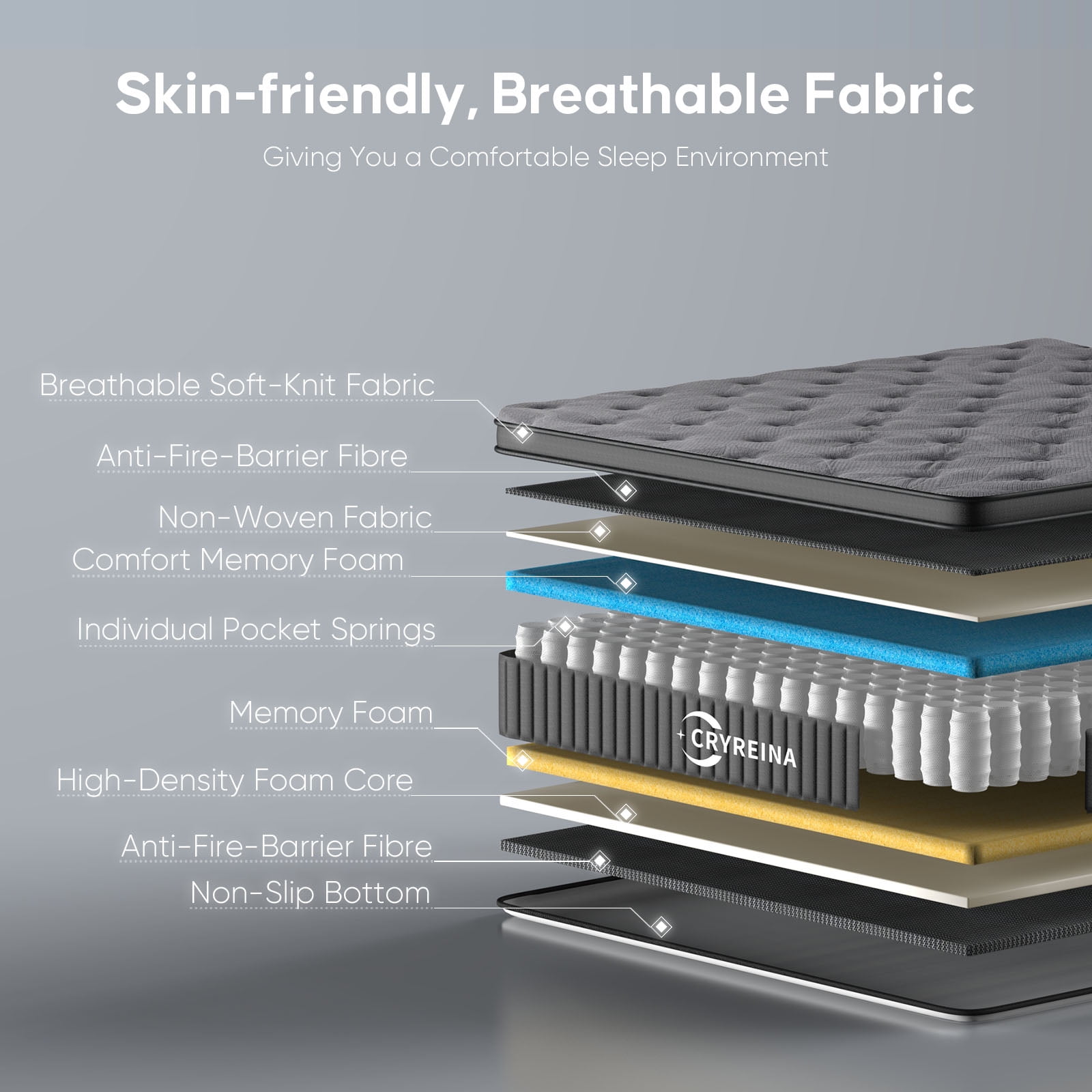 Full Size Mattress 12 inch, Hybrid Full Mattress in a Box, Upgrade Pocket Springs，Medium Firm, Pressure Relief, Breathable Comfort Euro Top