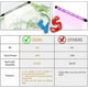 thumbnail image 5 of Grow Light,Full Spectrum White 84 LED Clip Plant Lights Indoor for Plants Growing, 4/8/12H Timer 5 Dimmable Levels, 5 of 5